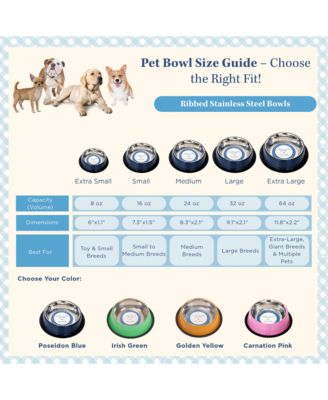 Set of 2 Ribbed Non-Slip Stainless Steel Pet Bowls – Durable and Safe Dog Bowls