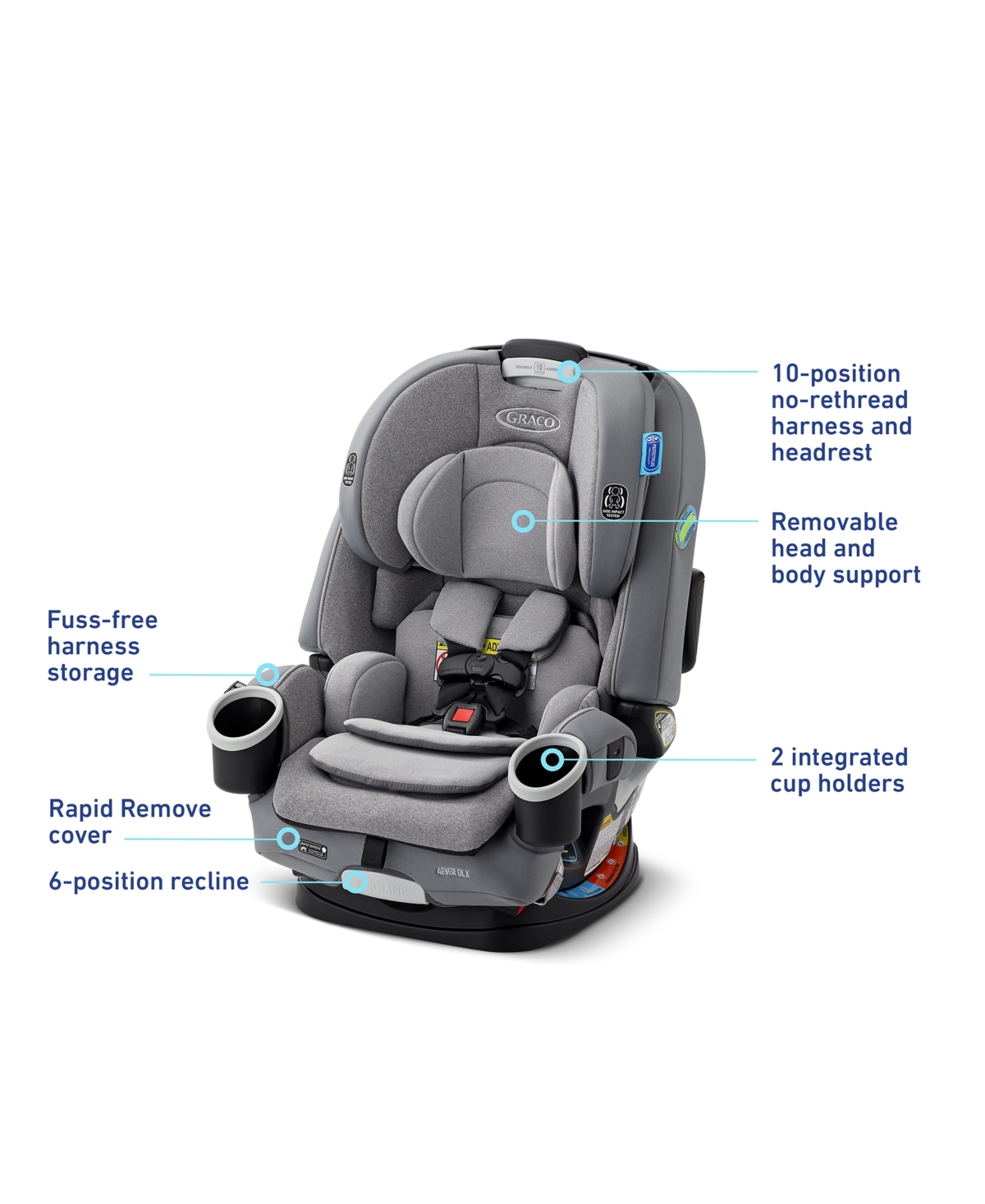 Graco 4ever Dlx 4-in-1 Car Seat