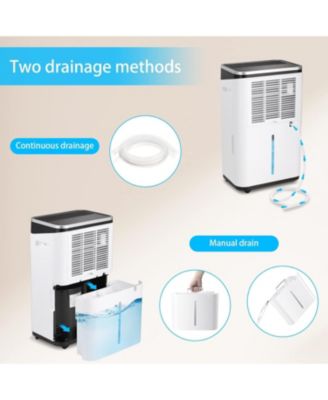 45-Pint Dehumidifier for up to 2750 sq. ft. with humidity sensor, air filter, auto defrost & smart energy-saving electronic controls
