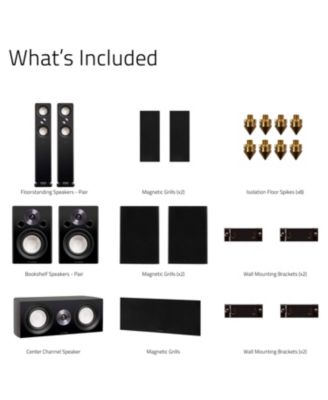 Reference High Performance Surround Sound Home Theater 5.0 Channel Speaker System