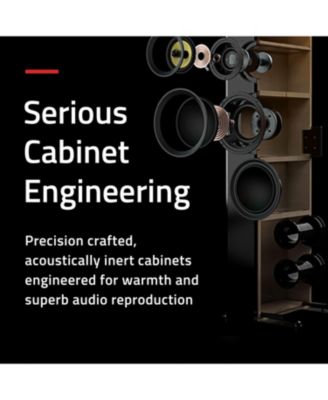Signature HiFi Surround Sound Home Theater 5.0 Speaker System - Floorstanding Towers, Center and Rear Speakers