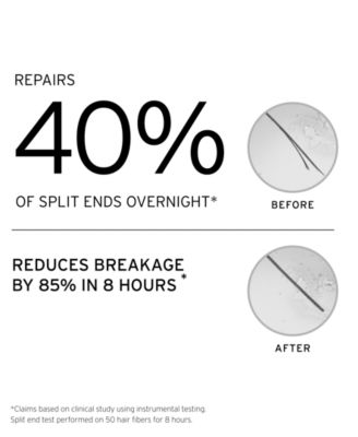 Super Strength+ PM Repair Serum