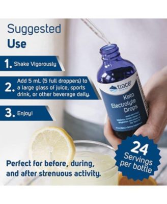 Keto Electrolyte Drops | Full Spectrum Electrolytes for Dehydration, Muscle Cramps, Electrolyte Imbalance | Gluten Free