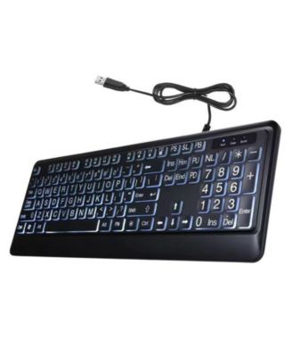 risokeys