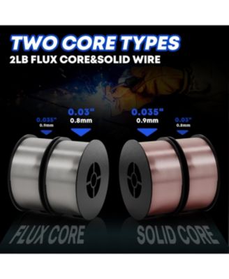 160A MIG Welder, 4-in-1 Flux Core/Solid Wire/Lift TIG/Stick Welder, 110V Gas/Gasless Welder Machine for Home, Car, Yard, Workshop, Farm