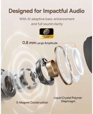 Open Earbuds True Wireless Earbuds Bluetooth 5.3 Open Ear Headphones Sport Earphones,MC1 White