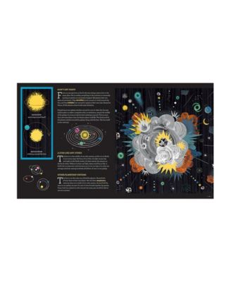 Solar System Book