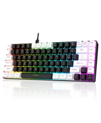 risokeys