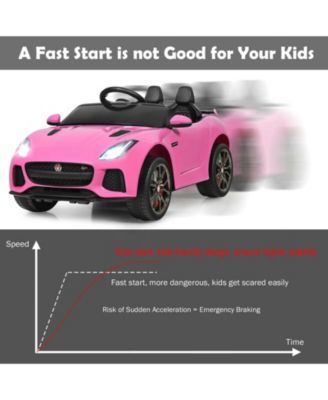 12V Jaguar F-Type SVR Licensed Kids Ride On Car