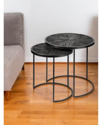 Stylish Set of Two Round Accent Tables – Minimalist and Practical