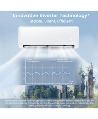 Airtural Series 24000 BTU 21 SEER2 Ductless Mini Split Air Conditioner Heater Energy Star Certified WiFi Enabled