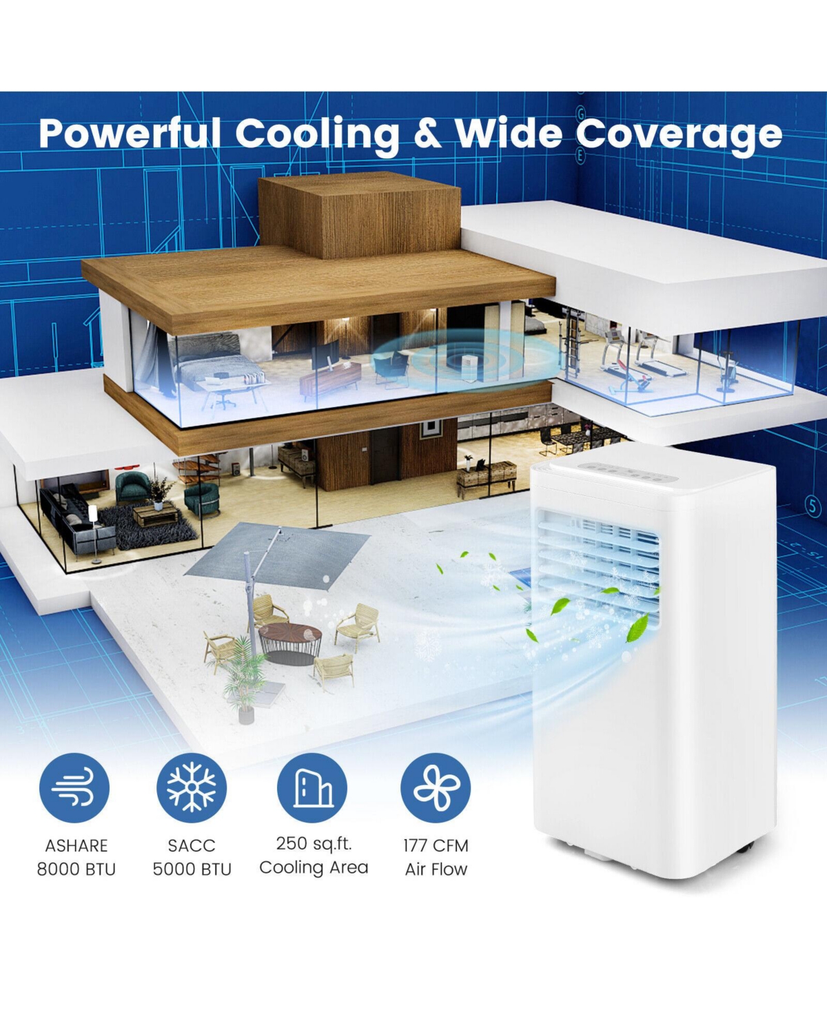 5000 Btu Portable Air Conditioner Cools 250 Sq.Ft