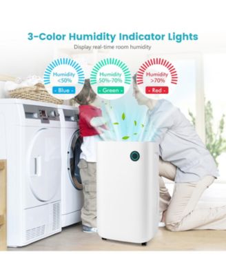 4500 Sq. Ft Dehumidifier with 5 Modes and 3-Color Indicator Light