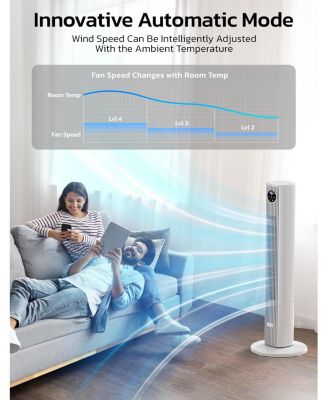 Tower Fan for Bedroom, 90° Oscillating Fan with 12H Timer, 37”Standing Fans with Remote, Bladeless Fan with 4 Modes & 3 Speeds