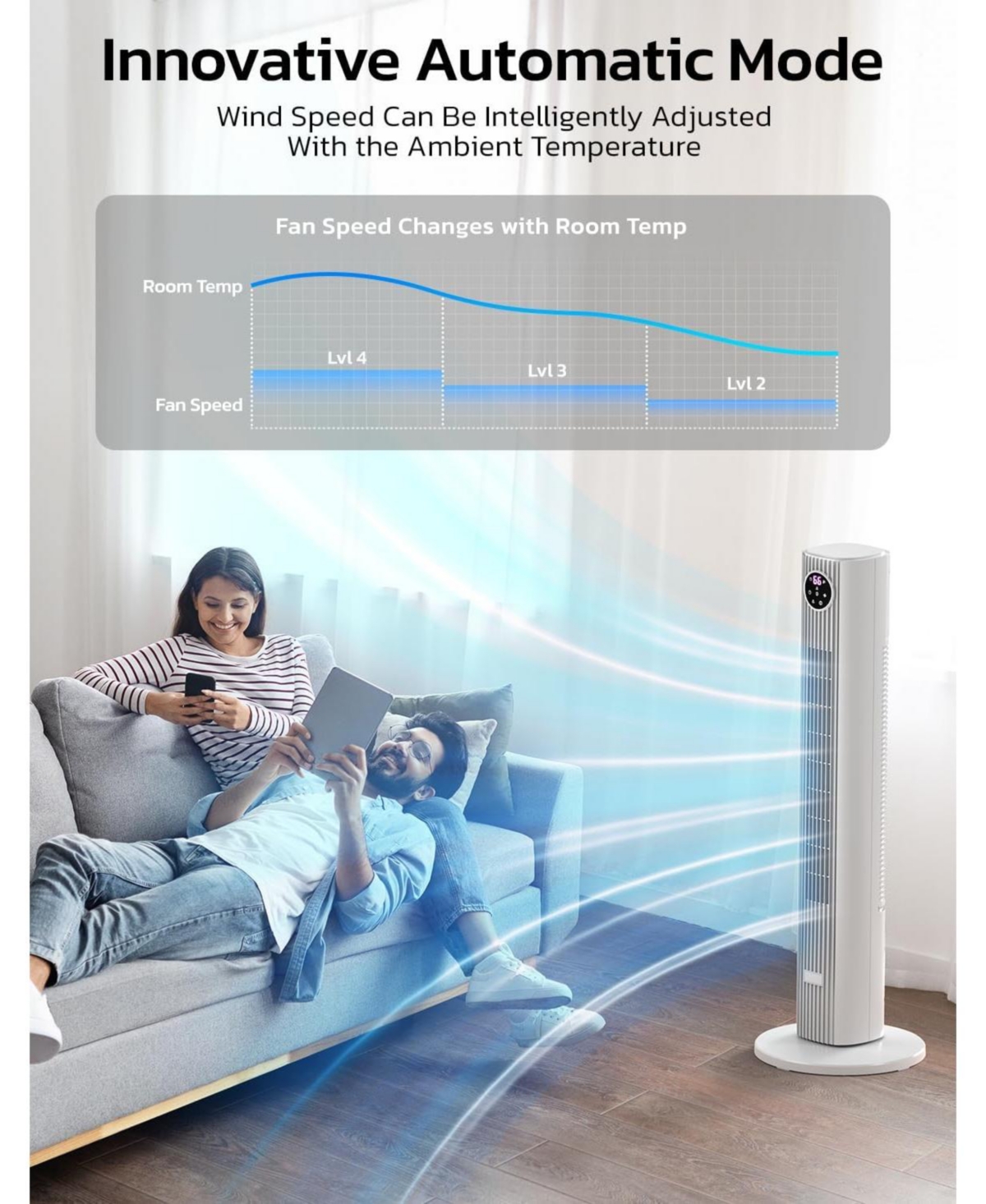 Cowsar Tower Fan for Bedroom, 90° Oscillating Fan with 12H Timer, 37”Standing Fans with Remote, Bladeless Fan with 4 Modes & 3 Speeds