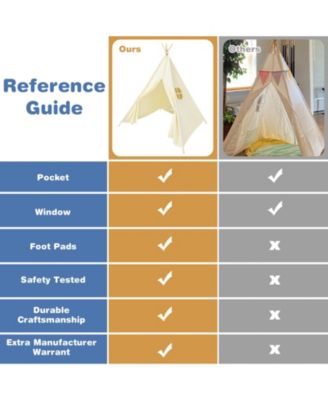 Foldable Kids Canvas Teepee Play Tent