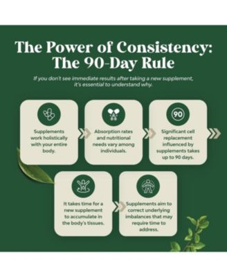 Olive Leaf Extract Capsules | High Strength Antioxidant Supplement with Pure Olive Leaf | 120ct