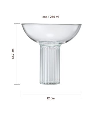 Art Deco Vintage Ribbed Coupe Glasses, Set of 2