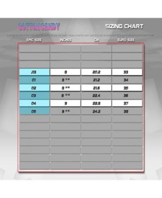 Epic Cotton Candy Roller Skates