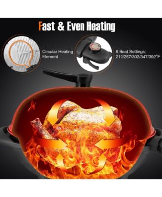 1350 W Outdoor Electric BBQ Grill with Removable Stand