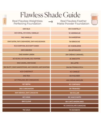 Real Flawless Feather Matte Powder Foundation, 0.26 oz.