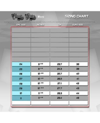 Epic Classic White & Pink Quad Roller Skates