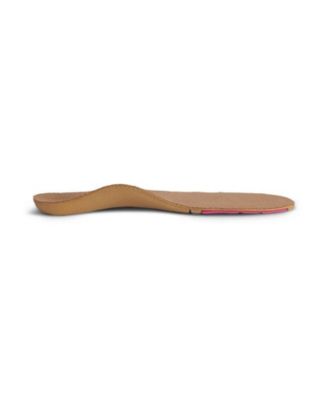 First Generation Women's Customizable Posted Orthotics