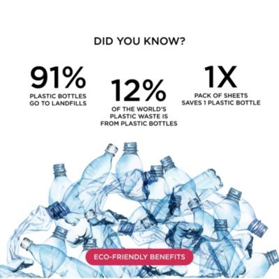 Travel Shampoo Sheets, TSA-Approved No-Limits, No-Spills, Instantly Dissolves, 25-50 Washes