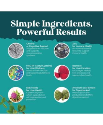 Liver Support + NAC Capsules | Supports Liver Cleanse | N Acetyl Cysteine Silymarin Milk Thistle, Choline Bitartrate & Berberine  | 60ct