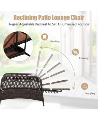 Set of 2 Rattan Patio Lounge Chair Chaise w/ Adjustable Backrest Cushion & Pillow