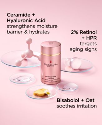Ceramide Retinol + HPR Rapid Skin Renewing Water Cream, 50 ml