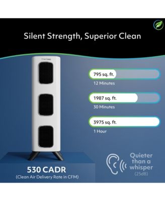 iAdaptAir 2.0 Large – 3,975 Sq Ft Coverage, 5-in-1 Purification, With 530 CFM