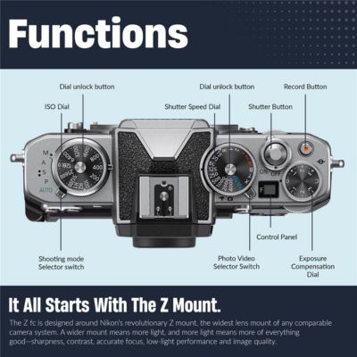 Z fc DX-Format Mirrorless Camera with NIKKOR Z DX 18-140mm Lens and Accessories Bundle