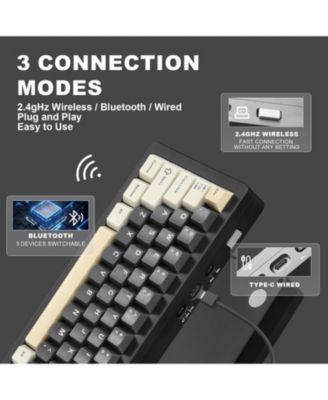 AL71 75% Mechanical Keyboard,Full Aluminum CNC,Hot Swappable Gasket,2.4GHz Wireless BT5.0/USB-C Wired,NKRO Programmable RGB Backlight Creamy Typing for Win/Mac