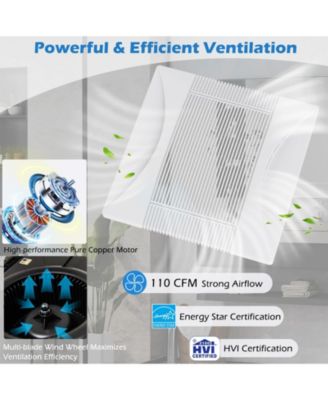 110 CFM Ceiling Mount Exhaust Ventilation Fan with Metal Housing