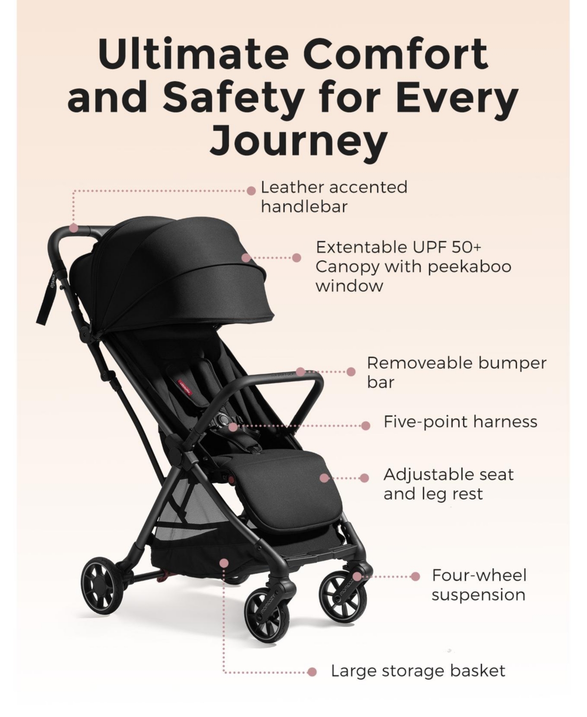 Momcozy Baby ClickGo Lightweight Stroller