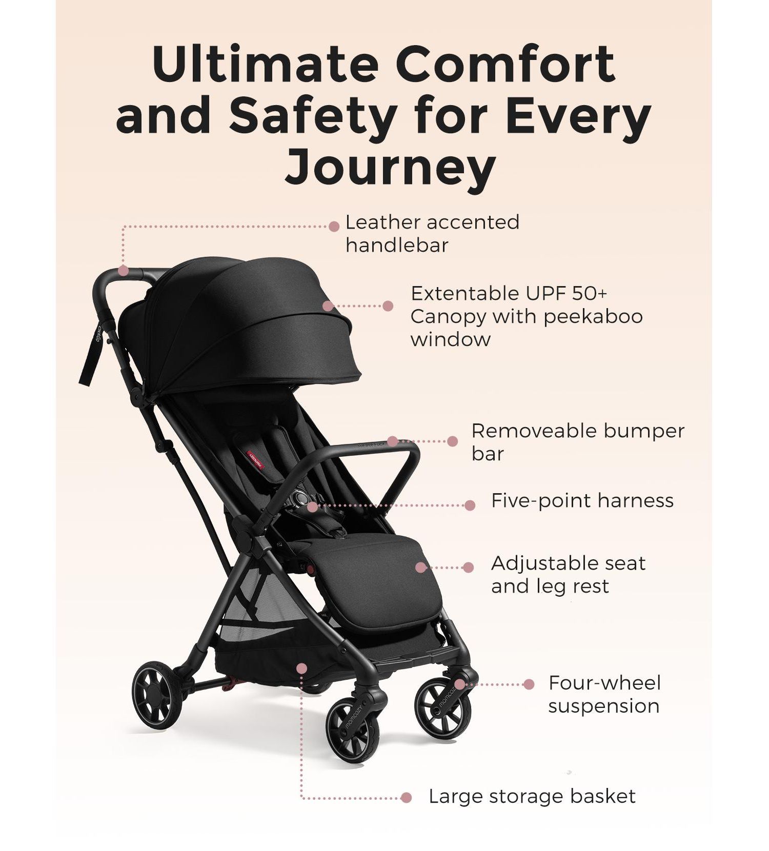 ClickGo Lightweight Stroller