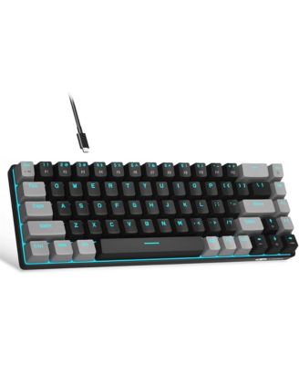risokeys