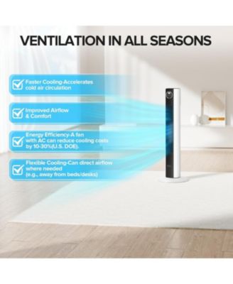 Tower Fan for Bedroom, 85°Oscillating Fan for Indoors, 23ft/s Velocity 28dB Quiet Floor Fan with 3 Speed, 4 Modes, 12H Timer, Remote, Bladeless Standing Fan Powerful for Home Office Room(Secondary)