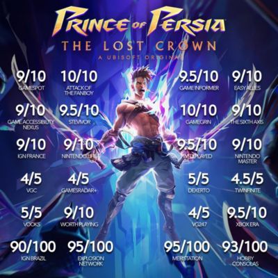 Prince of Persia: The Lost Crown for Playstation 4