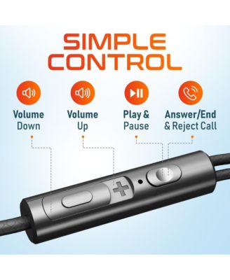 15EC computer earbuds with microphone, Wired Headphones UBC C, USB Type C Earphones with In-Line Remote Control, usb c wired earbuds for iphone, Android Cell Phones, MacBook, iPad, 4ft - Black