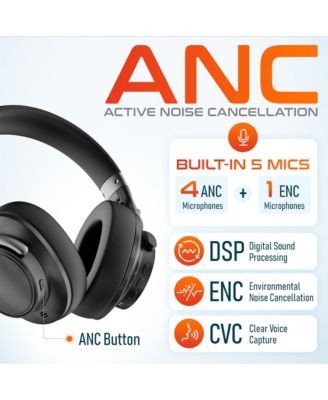 M201 Wireless Active Noise Cancelling Over-Ear Bluetooth Headset (DBHM201D)