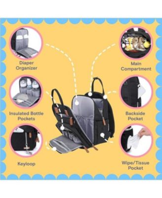 Diaper Bag Backpack, Unisex Baby Bags for Boys Girls, Waterproof Travel