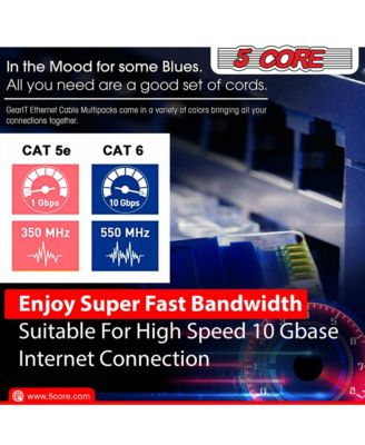 Cat 6 Ethernet Cable Long Computer Internet Cables WiFi RJ45 Cord for Gaming