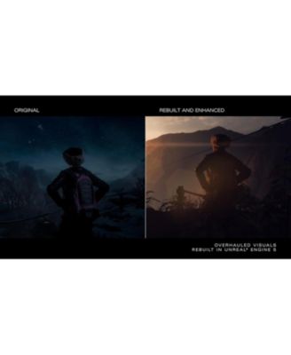 Until Dawn for Playstation 5