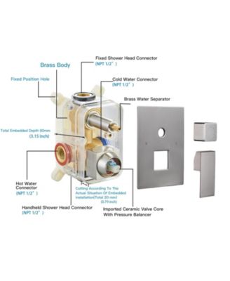 3-Spray Patterns With 2.5 GPM 10 in. Showerhead Wall Mounted Dual Shower Heads With Valve