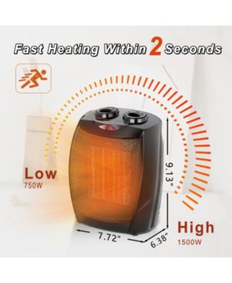 750W/1500W Ceramic Space Heater