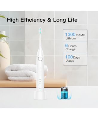 Operan Sonic Electric Toothbrush for Adults with 5 Modes, IPX7 Waterproof, 8 Brush Heads, Travel Case
