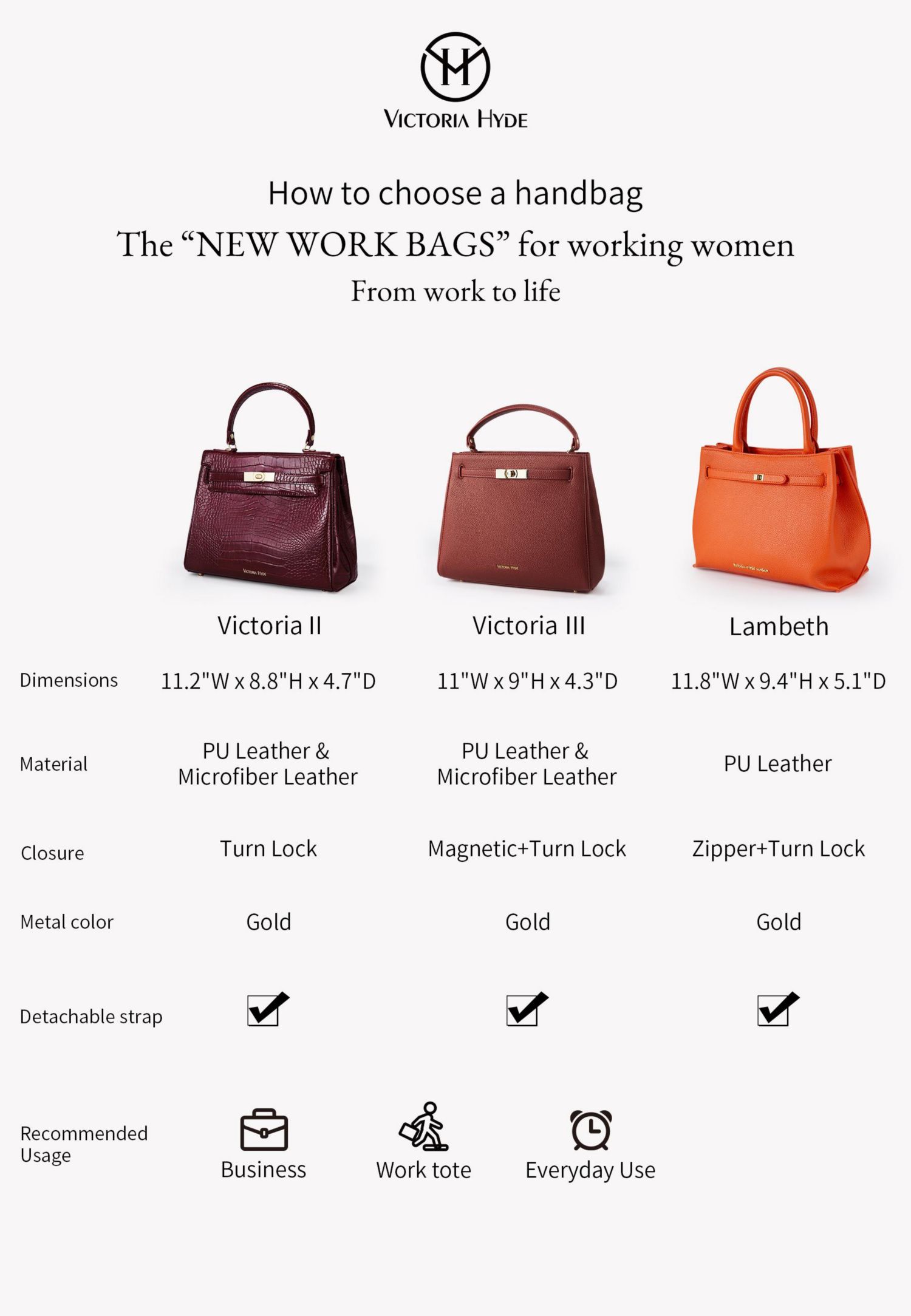 Victoria Hyde Bag Lambeth