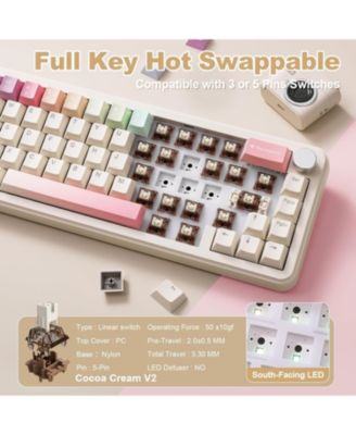 B68 Wireless Mechanical Keyboard,Tri-Mode BT5.0/2.4GHz/USB-C,Cute PBT Keycaps,Hot Swappable Creamy Typing Gasket (Cocoa Cream V2 Switch)